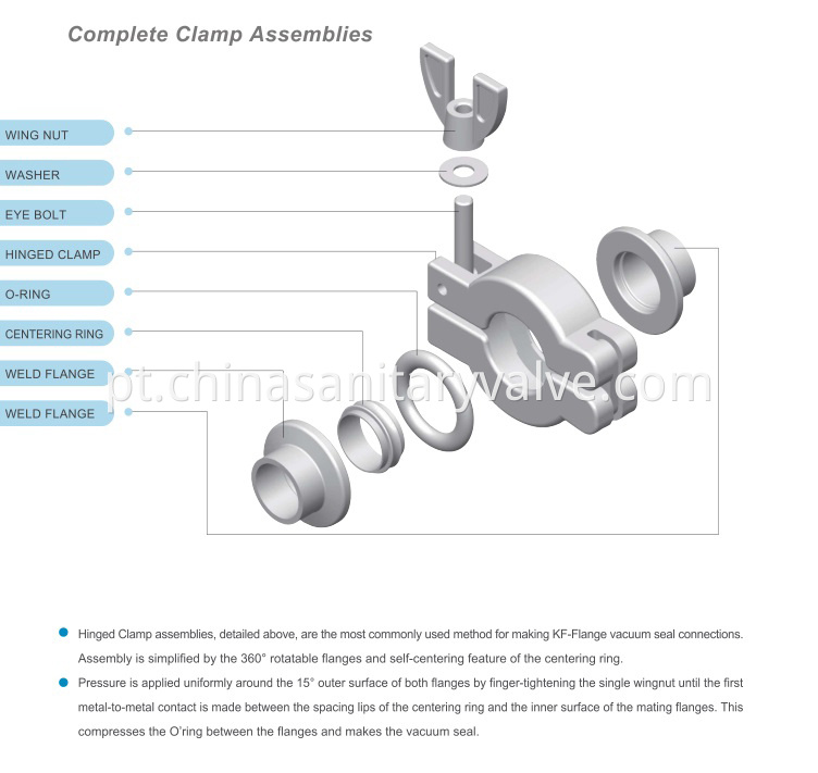 Kf Clamp Complete Clamp Assemblies